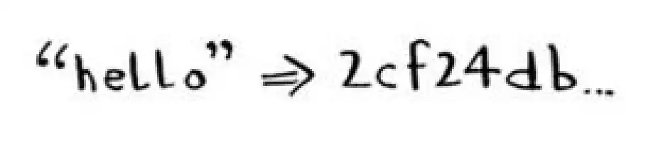 Description de l'image par IA : guillemet apostrophe culbuté guillemet apostrophe culbuté h en normal e en normal l en normal l en normal o en normal petit guillemet longue double flèche droite 2 c en normal f en normal 2 4 d en normal b en normal point point point