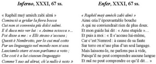 Deux extraits de texte en italien avec des différences mineures, probablement des citations littéraires.