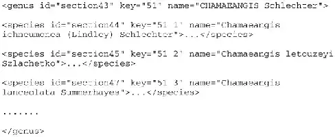 Code XML représentant les relations entre genres et espèces dans un volume de la Flore du Cameroun.