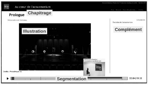 Description de l'image par IA : Capture d'écran d'une interface de webradio avec une illustration, un bouton de lecture et une barre de segmentation.