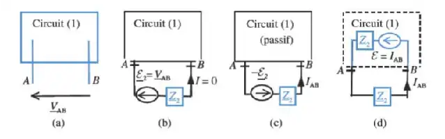 Description de l'image par IA : Quatre schémas de circuits électriques avec des composants et des notations pour Théorème de Thévenin.