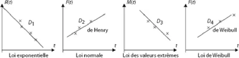 Description de l'image par IA :