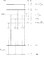 Description de l'image par IA : Diagramme de niveaux d'énergie Zeeman pour les états 1s et 2p avec valeurs des nombres quantiques ml et ms.