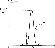 Description de l'image par IA : Courbe montrant une résonance à une fréquence ωfi avec une intensité proportionnelle à t² et une largeur inversement proportionnelle à t.