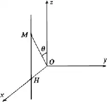 Description de l'image par IA : Axe 3D avec M, O, H, angles et axes x, y, z.