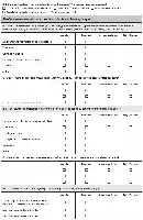 Formulaire d'évaluation des soins pour patients en phase agonique.