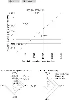 Description de l'image par IA : Graphique comparant coûts et efforts de traitement pour divers risques.