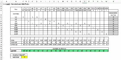 Description de l'image par IA : Tableau de calcul avec des cases et des numéros, incluant des sections pour les arcs, sommes, comparaisons et quantités.
