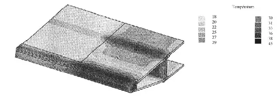 Description de l'image par IA : Figure 1 — Simulation numérique de la température dans les segments.