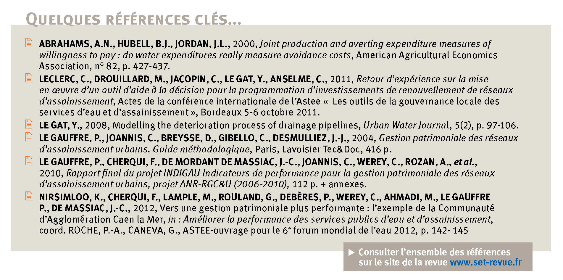 Description de l'image par IA : Liste de références académiques avec auteurs, titres, dates et publications pertinentes pour des études sur l'eau et l'assainissement.