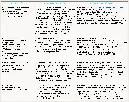 Description de l'image par IA : Tableau comparatif des modèles de simulation des inondations avec références.