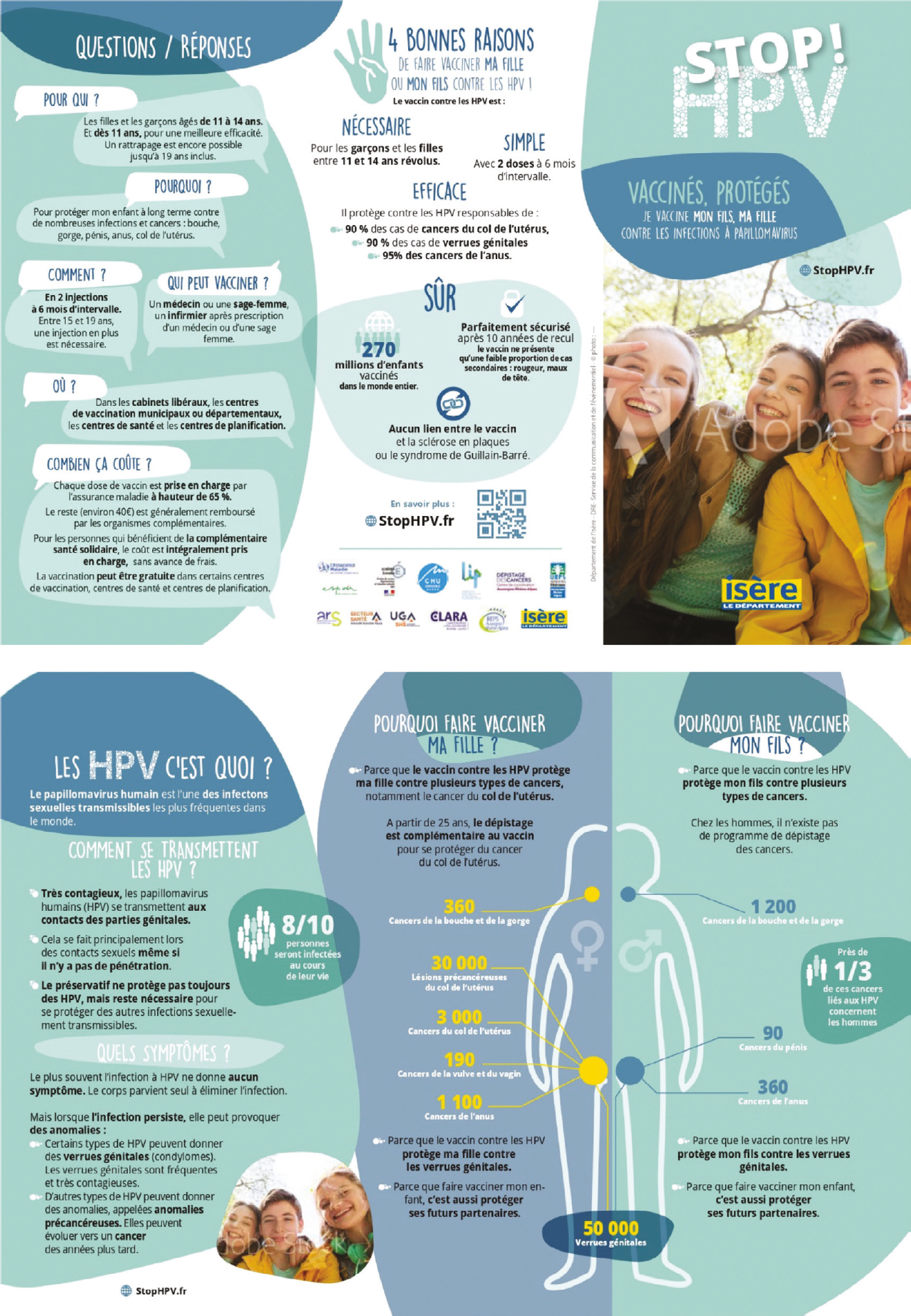 Description de l'image par IA : Infographie sur la vaccination contre le HPV avec des questions, des réponses et des statistiques.
